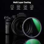Neewer NW SERIES S 67mm Soft GND8 Filter