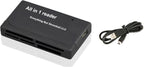 SanDisk 32G_CF_Extreme_Pro CF Card Canon DSLR Bundle