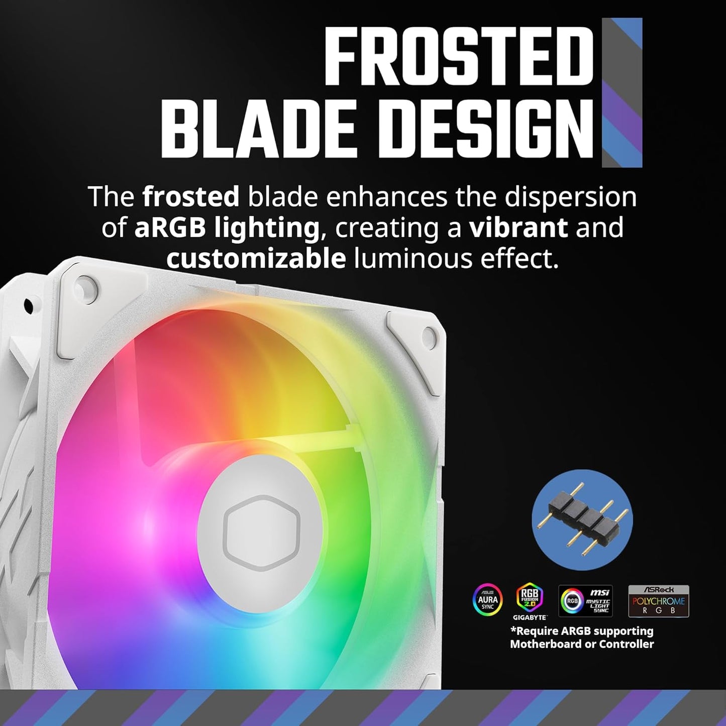 Cooler Master MLX-D36M-A25PZ-RW 360 Atmos White AIO Liquid CPU Cooler
