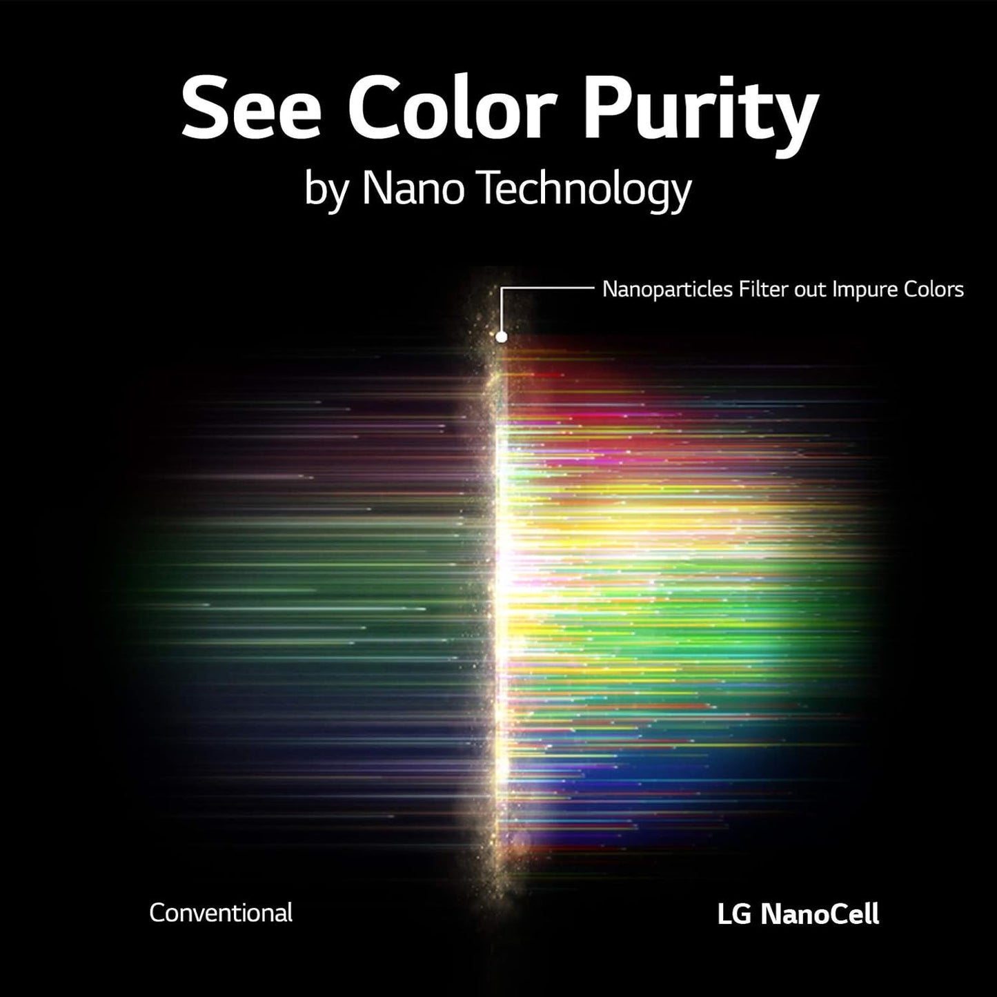 LG 65NANO81 65" 4K NanoCell Smart UHD TV