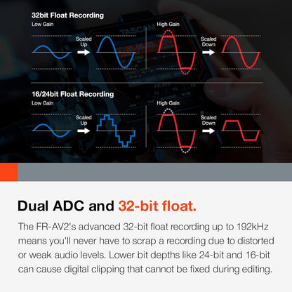 Tascam FR-AV2 Compact 32-bit Float Field Recorder