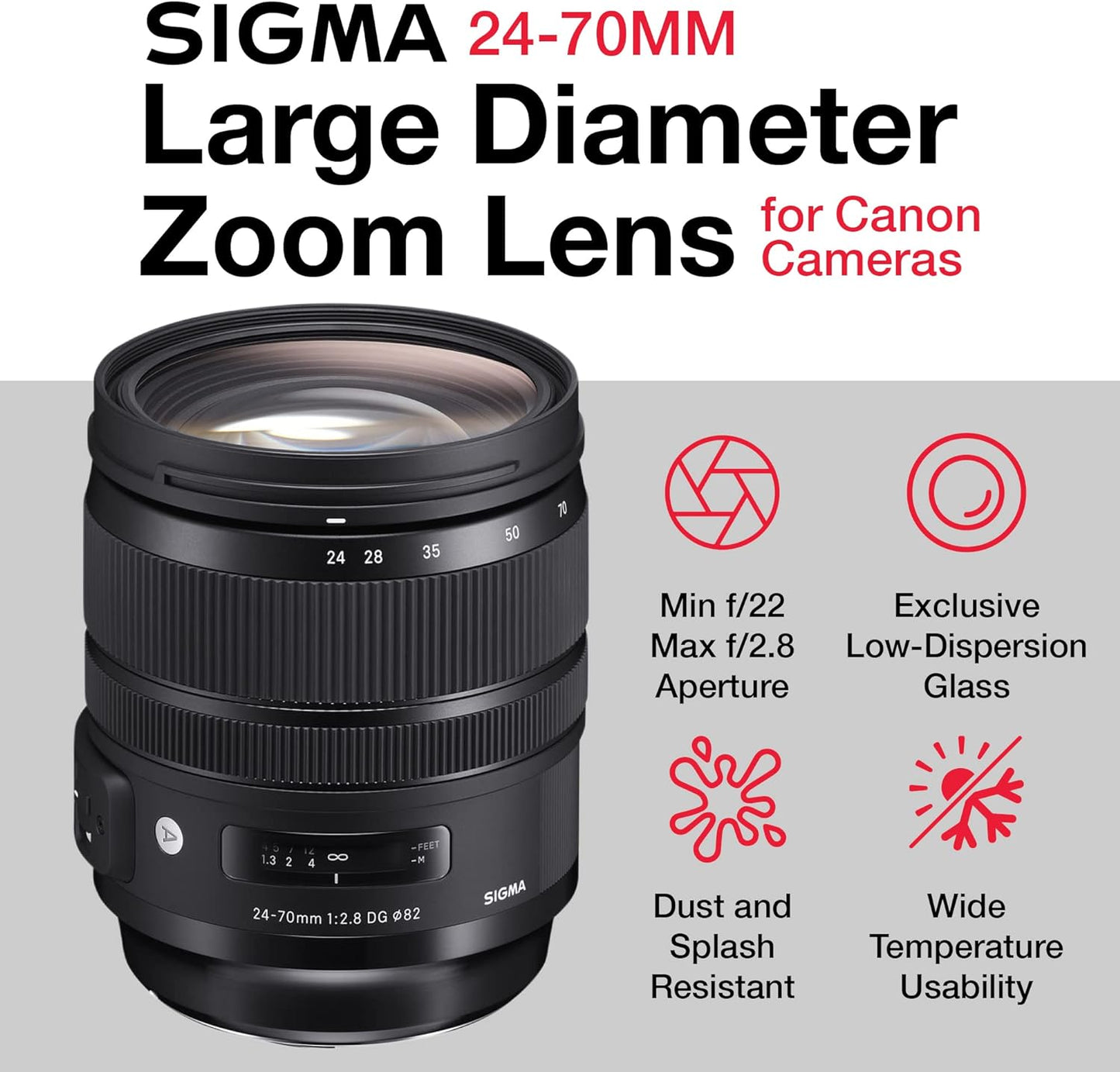 Sigma 24-70mm F2.8 Art Canon EF Lens Bundle