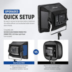 Neewer NL660, RGB660 PRO II Softbox Diffuser with Grid