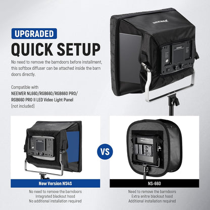 Neewer NL660, RGB660 PRO II Softbox Diffuser with Grid