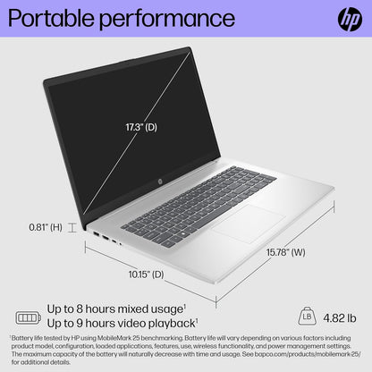 HP HP 17 17" Touchscreen Laptop Ryzen 5 64GB RAM 2TB SSD