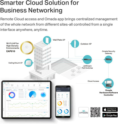 TP-Link EAP610 V2 AX1800 Wireless Business Access Point