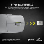 Corsair CH-931D102-NA M75 AIR Mouse - Wireless, 26K DPI, Ultra-Light, FPS Gaming
