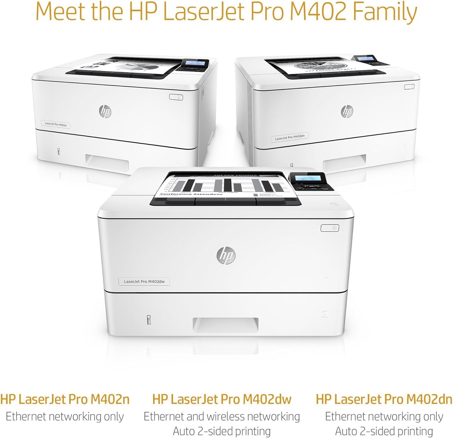 HP C5F94A Laserjet Pro M402dn Monochrome Printer Renewed