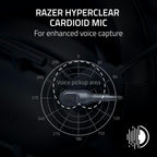 Razer RZ04-03241000-R3UA BlackShark V2 X PlayStation Gaming Headset
