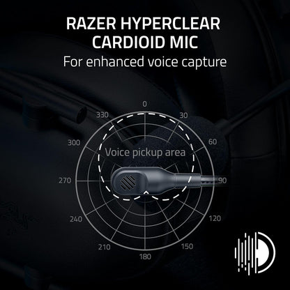 Razer RZ04-03241000-R3UA BlackShark V2 X PlayStation Gaming Headset