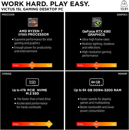 HP TPC-F124-MT Victus Ryzen 5 RTX 4060 Gaming Desktop