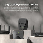 Synology WRX560 Dual-Band Wi-Fi 6 Router 2.5Gbps Ethernet