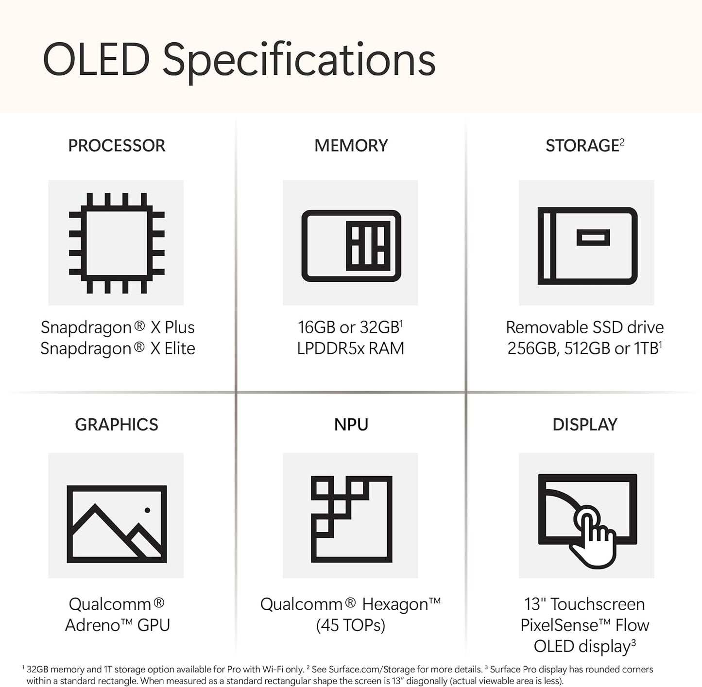 Microsoft Surface Pro EP2-05006 Copilot+ PC (Amazon Exclusive)