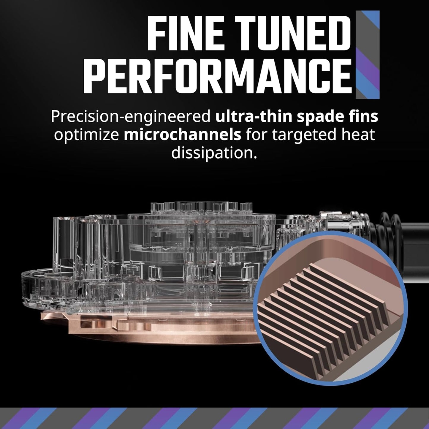 Cooler Master MLX-D36M-A25PZ-RW 360 Atmos White AIO Liquid CPU Cooler