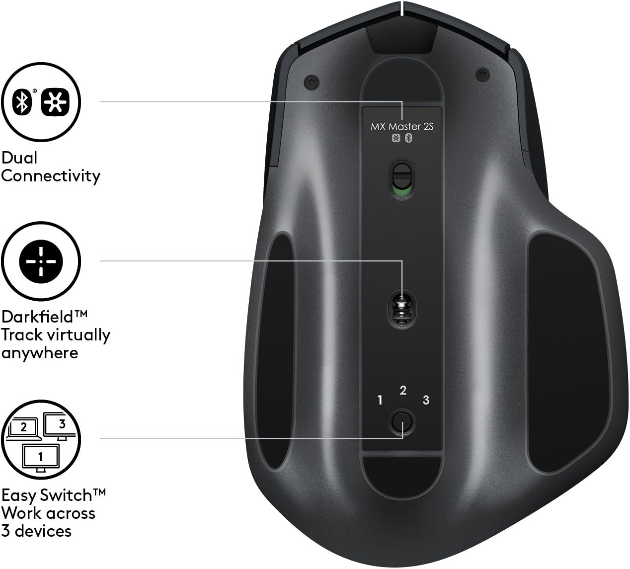 Logitech 910-005139 MX Master 2S Wireless Mouse