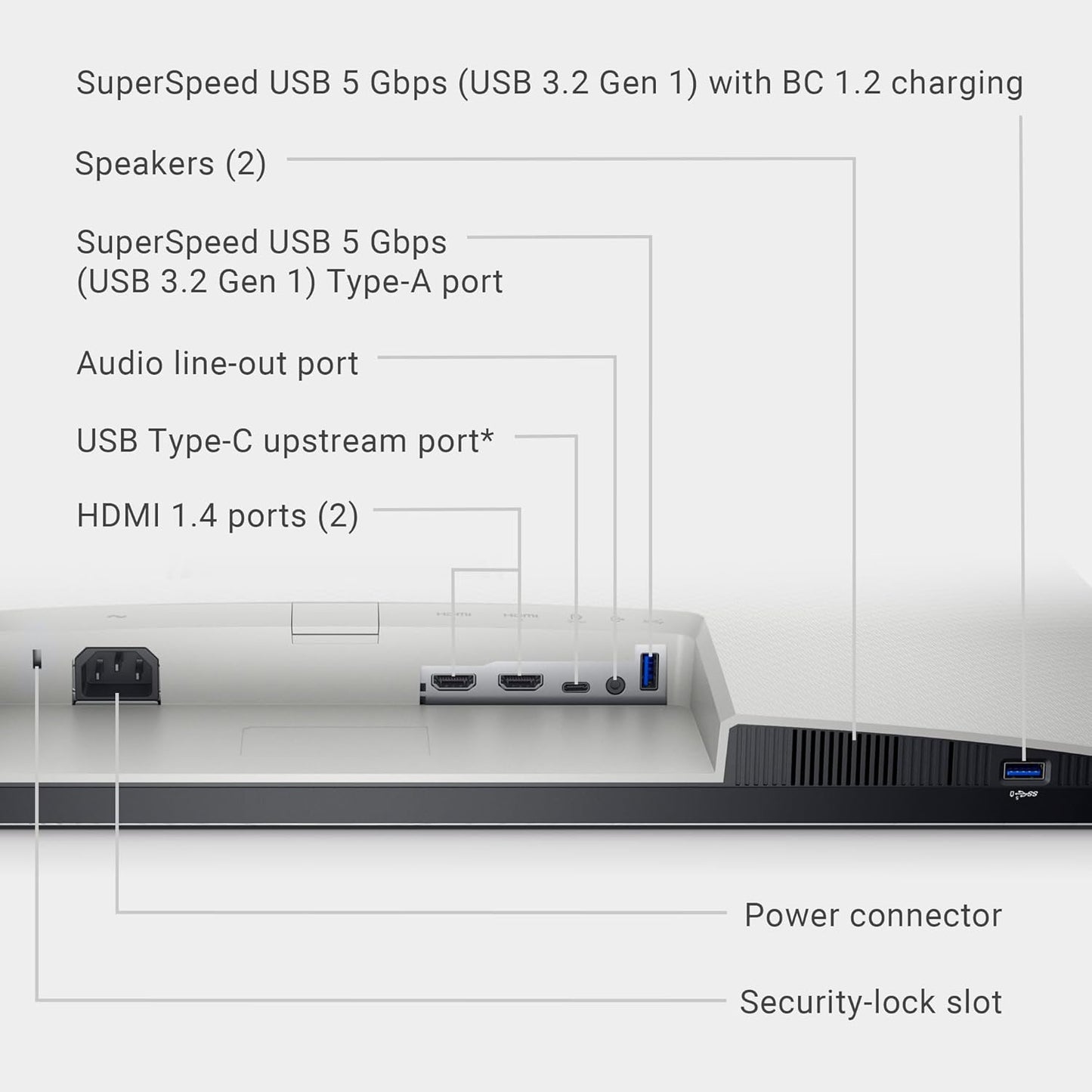 Dell S2722DC 27-Inch WQHD USB-C Monitor