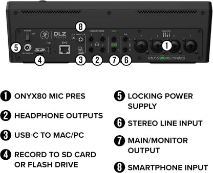 Mackie DLZ Creator 12-Channel Digital Broadcast Mixer