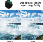 Neewer NW SERIES S 82mm Variable ND2-ND32 Filter