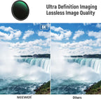 Neewer NW SERIES S 40.5mm Variable ND Filter
