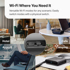 TP-Link TL-WR1502X AX1500 WiFi 6 Ultra-Portable Travel Router