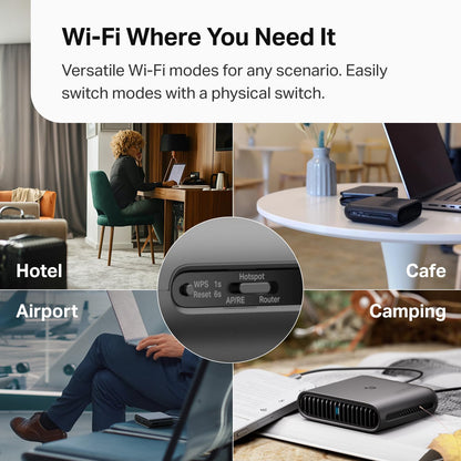 TP-Link TL-WR1502X AX1500 WiFi 6 Ultra-Portable Travel Router