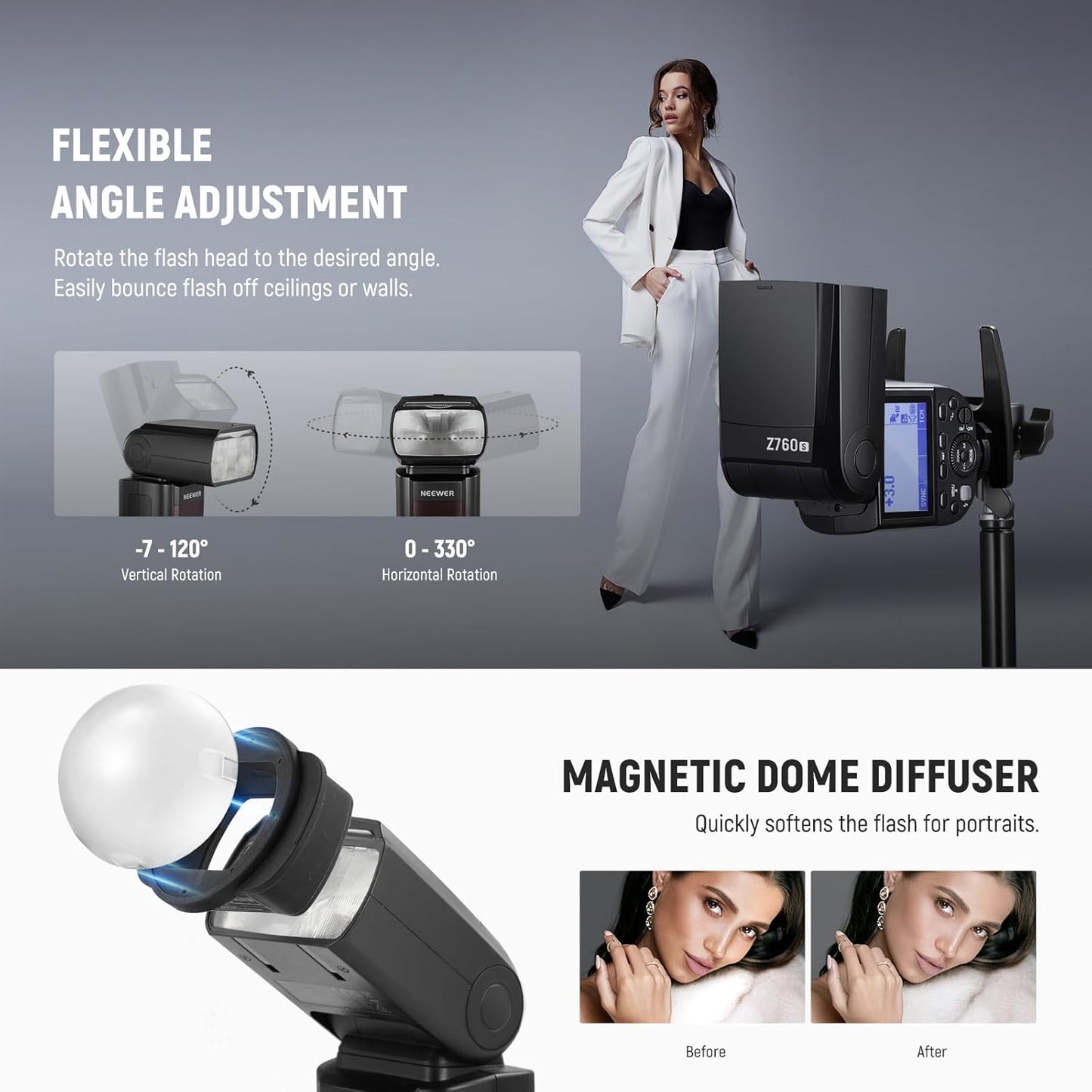 Neewer Z760-S TTL Flash Speedlite Kit for Sony