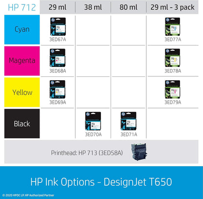 HP T650 36" DesignJet Wireless Plotter Printer Renewed
