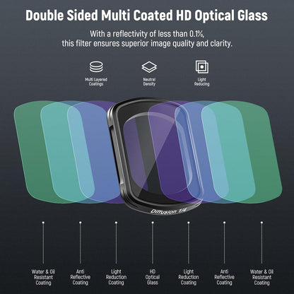 Neewer 10104242 Magnetic Black Diffusion Filter for DJI Pocket 3