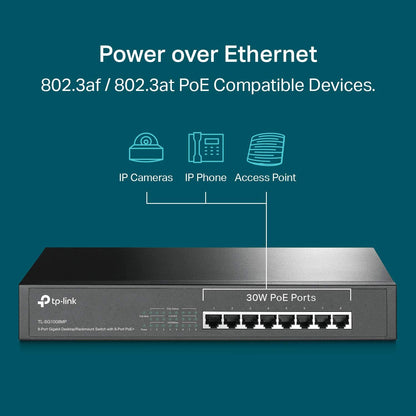 TP-Link TL-SG1008MP 8-Port Gigabit PoE+ Switch
