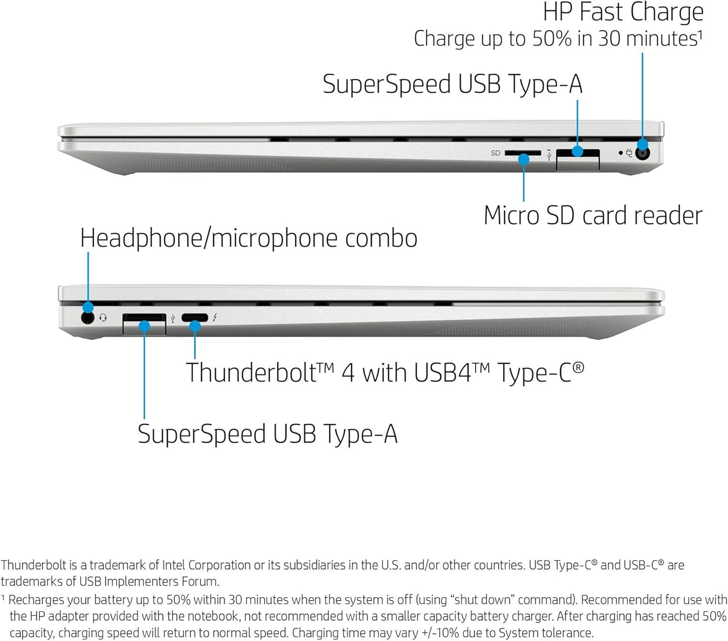 HP BA1047WM Envy 13": FHD i5, 8GB RAM, 256GB SSD Laptop