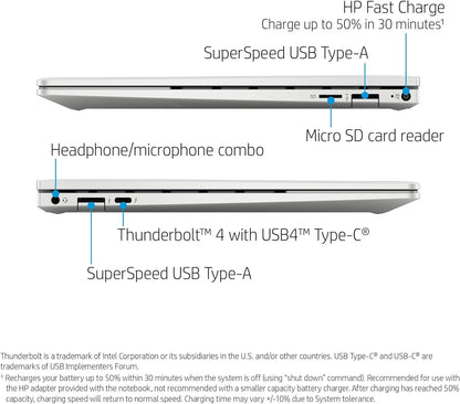 HP BA1047WM Envy 13": FHD i5, 8GB RAM, 256GB SSD Laptop