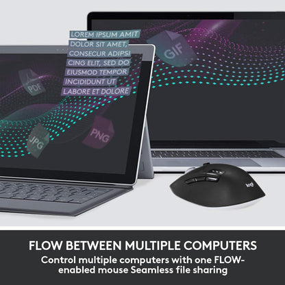 Logitech MK850 Performance Wireless Keyboard Mouse Combo
