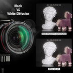 Neewer NW SERIES S 58mm Soft Diffusion Filter - Cinematic Portrait