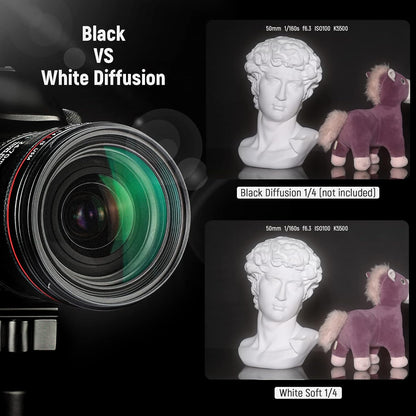 Neewer NW-S SERIES 82mm Soft White Diffusion 1/4 Filter