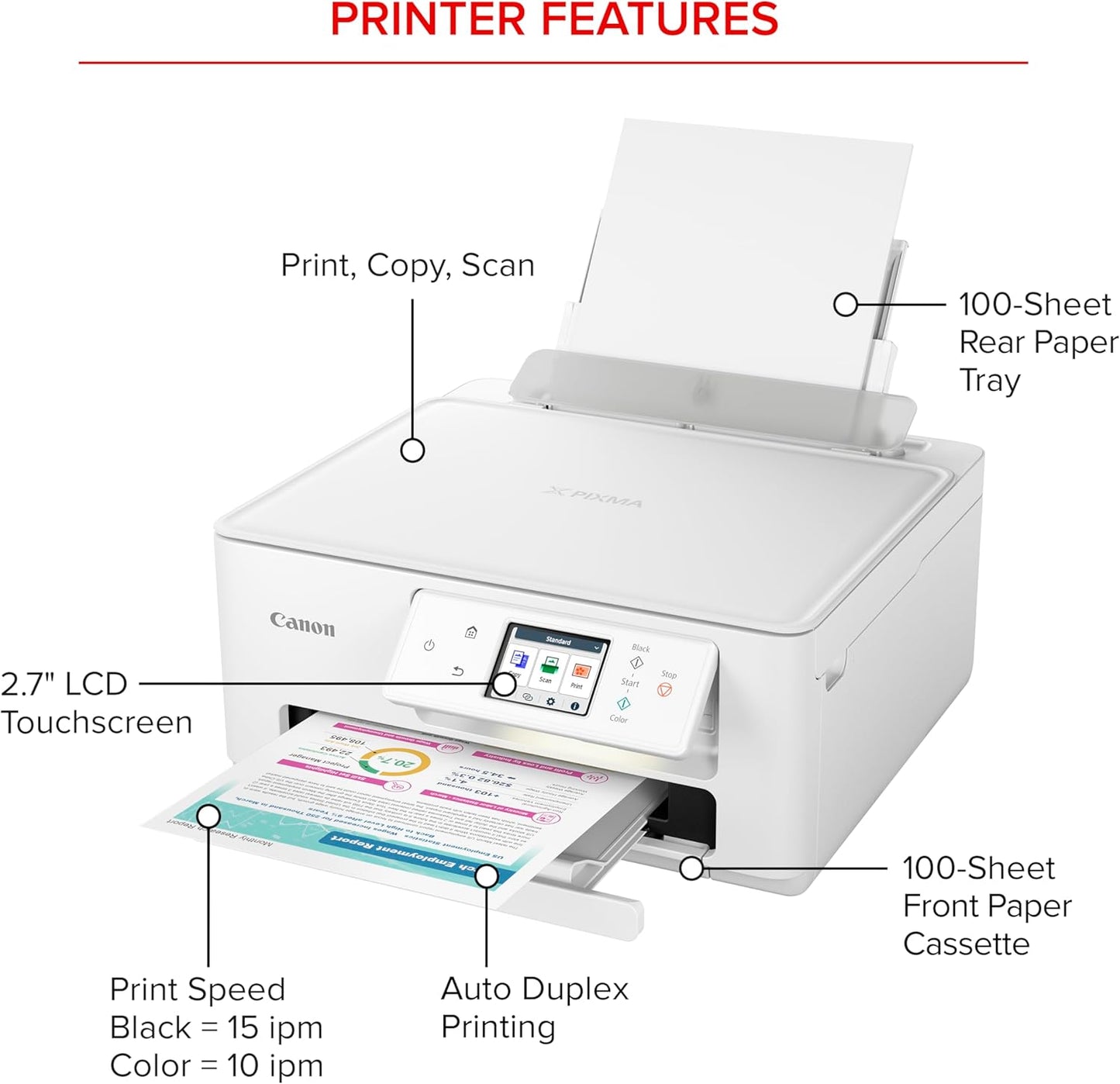 Canon PIXMA TS7720 Wireless All-in-One Printer