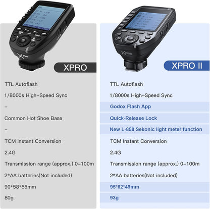 Godox XProII-N TTL Wireless Flash Trigger for Nikon