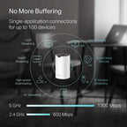 TP-Link Deco S4 (3-Pack) AC1900 Mesh WiFi System