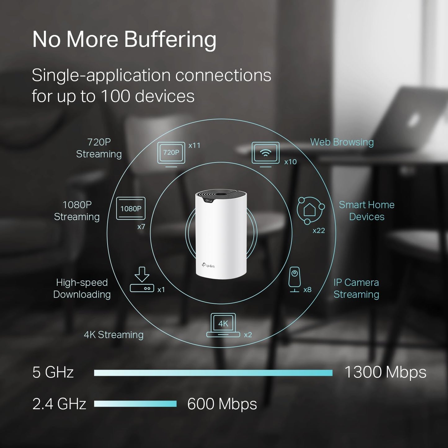 TP-Link Deco S4(1-pack) Mesh WiFi System Extender