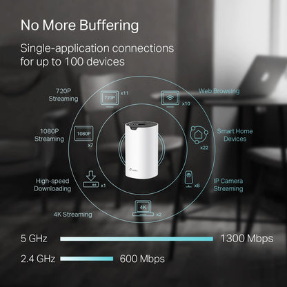 TP-Link Deco S4(1-pack) Mesh WiFi System Extender