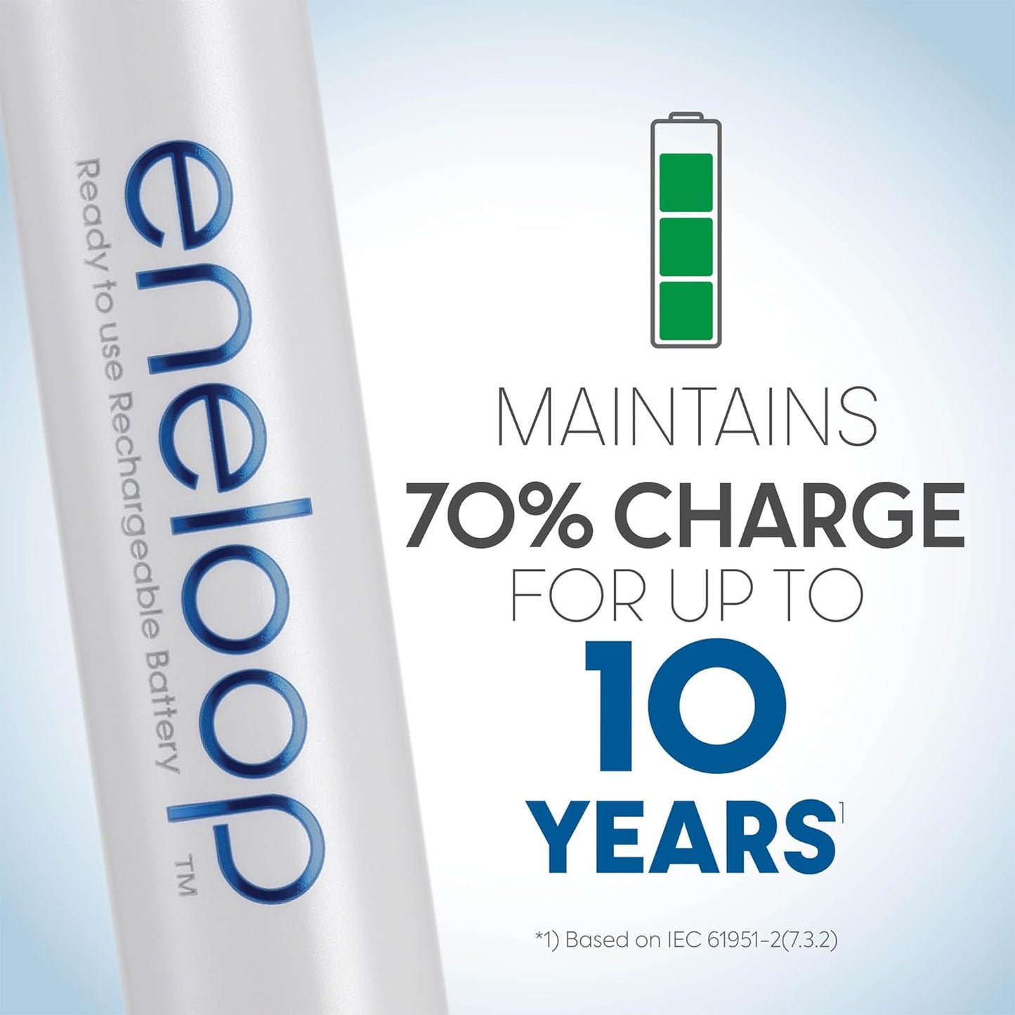 Panasonic BK-4MCCA16FA eneloop AAA Rechargeable Batteries 16-Pack