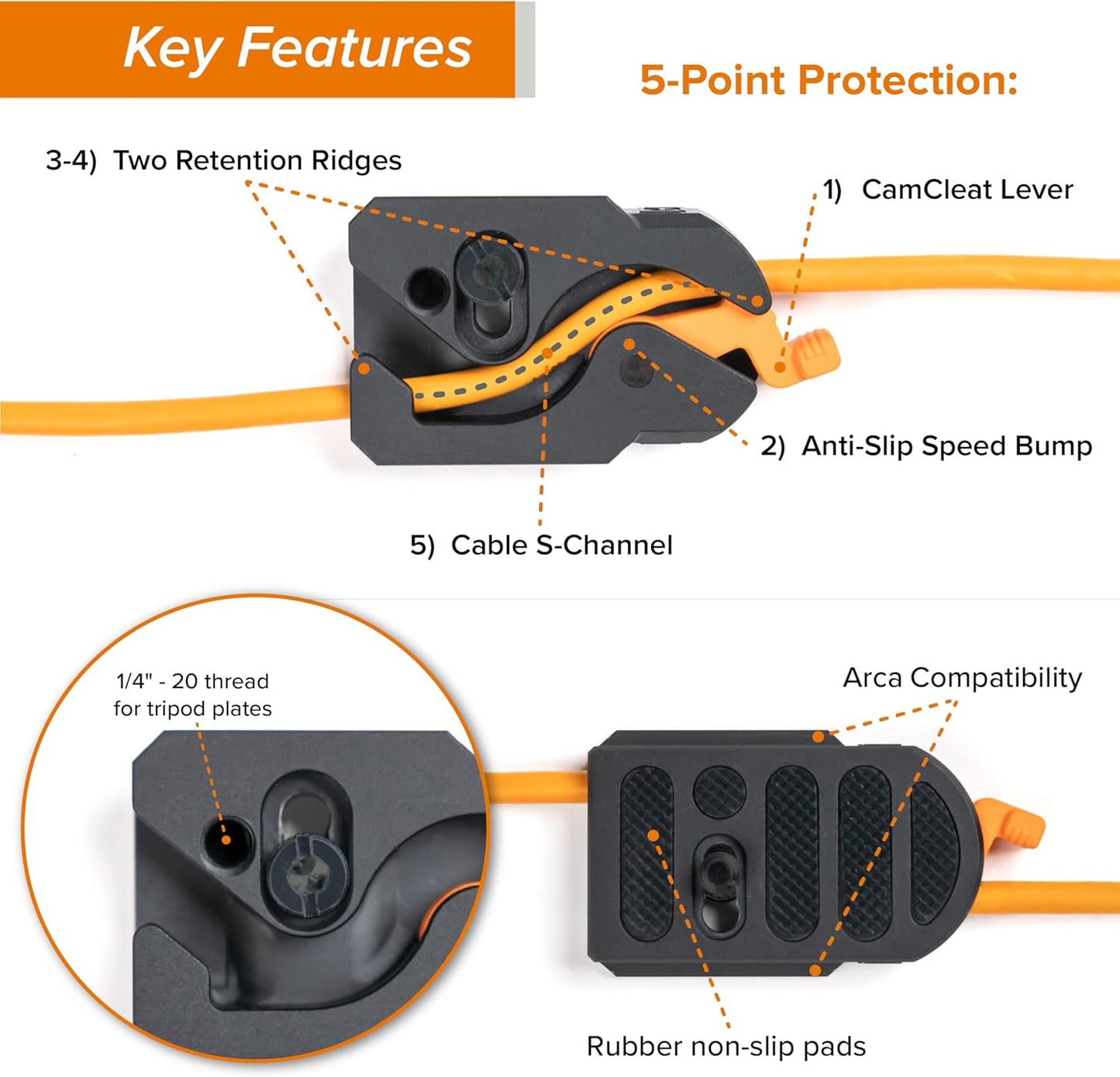 Tether Tools TG-LLP TetherGuard LeverLock Cable Plate