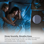 TCL A215W Breeva A2 Smart HEPA Air Purifier