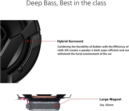 JVC CS-DF620 6.5" 300W Car Audio Speakers