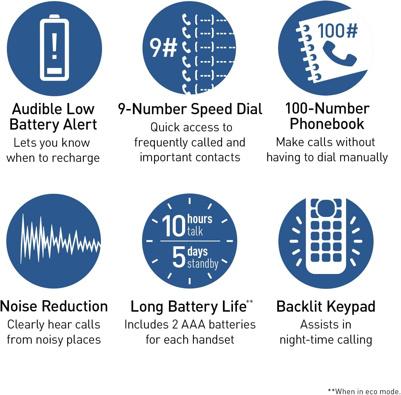 Panasonic KX-TGD630M Cordless Phone with Call Block