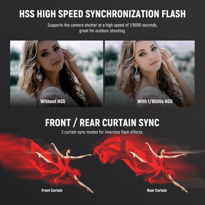 Neewer Z760-C TTL Flash Speedlite for Canon DSLR