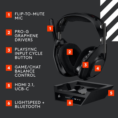 Logitech 939-002126 Astro A50 X Wireless Gaming Headset