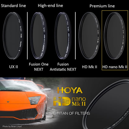 Hoya YYP4155 55mm HD Nano MkII Circular Polarizing Filter