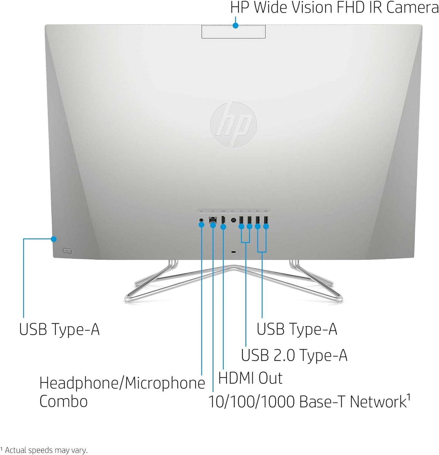 HP 27-dp0160 All-in-One Desktop Ryzen 5 16GB 512GB SSD