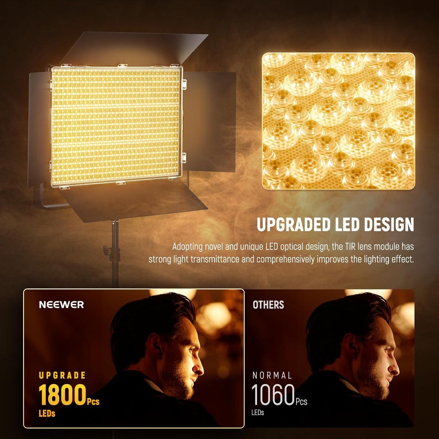 Neewer AP150C 150W RGB LED Video Light Panel