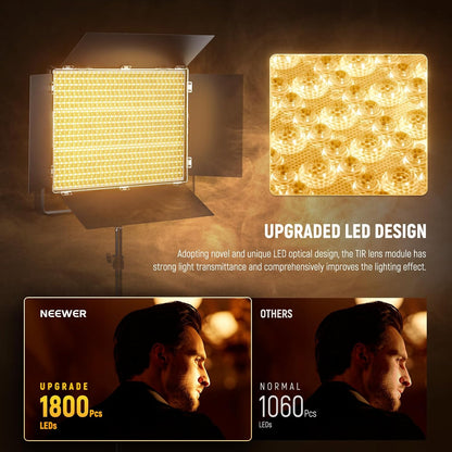 Neewer AP150C 150W RGB LED Video Light Panel